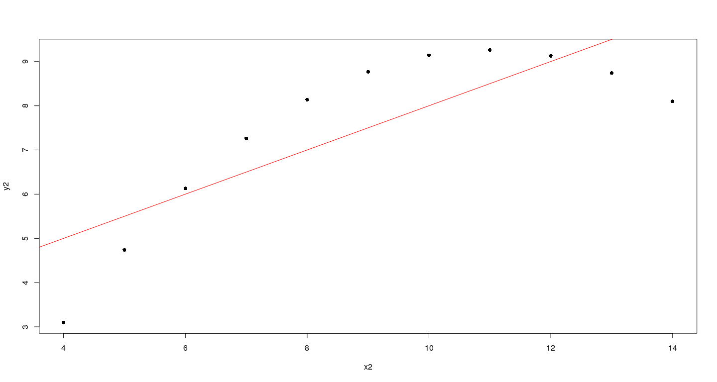 plot of chunk unnamed-chunk-2