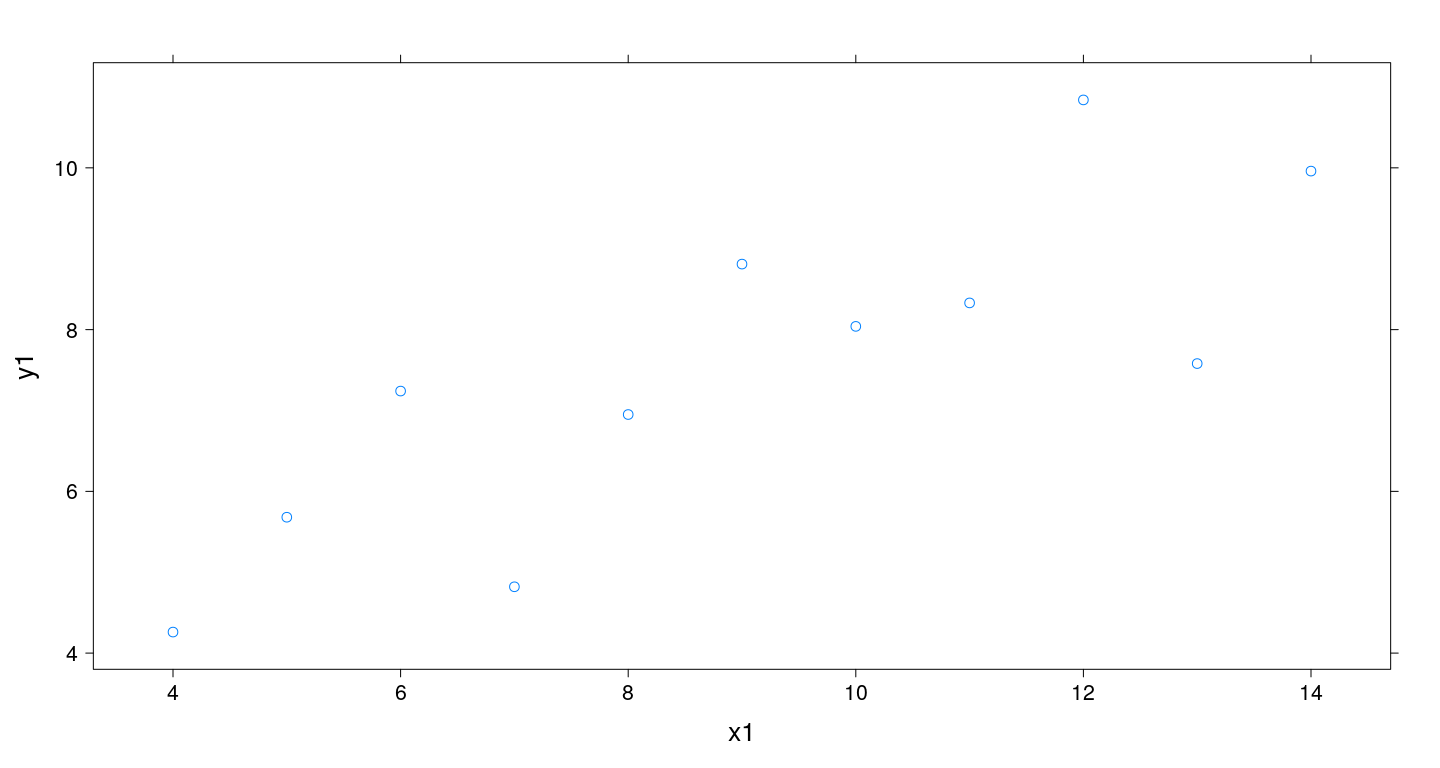 plot of chunk unnamed-chunk-20