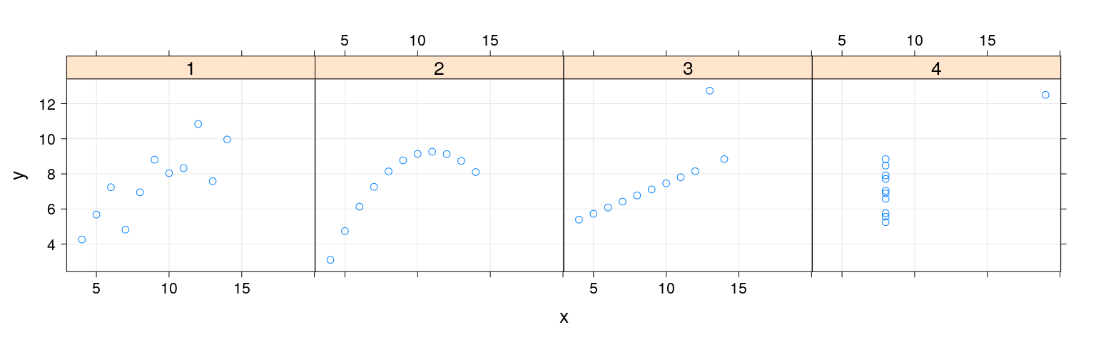 plot of chunk unnamed-chunk-22