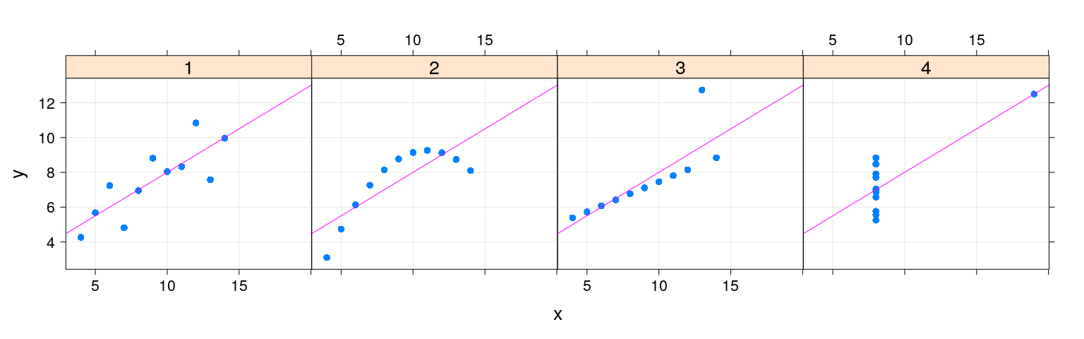 plot of chunk unnamed-chunk-24
