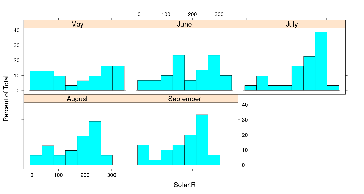 plot of chunk unnamed-chunk-25