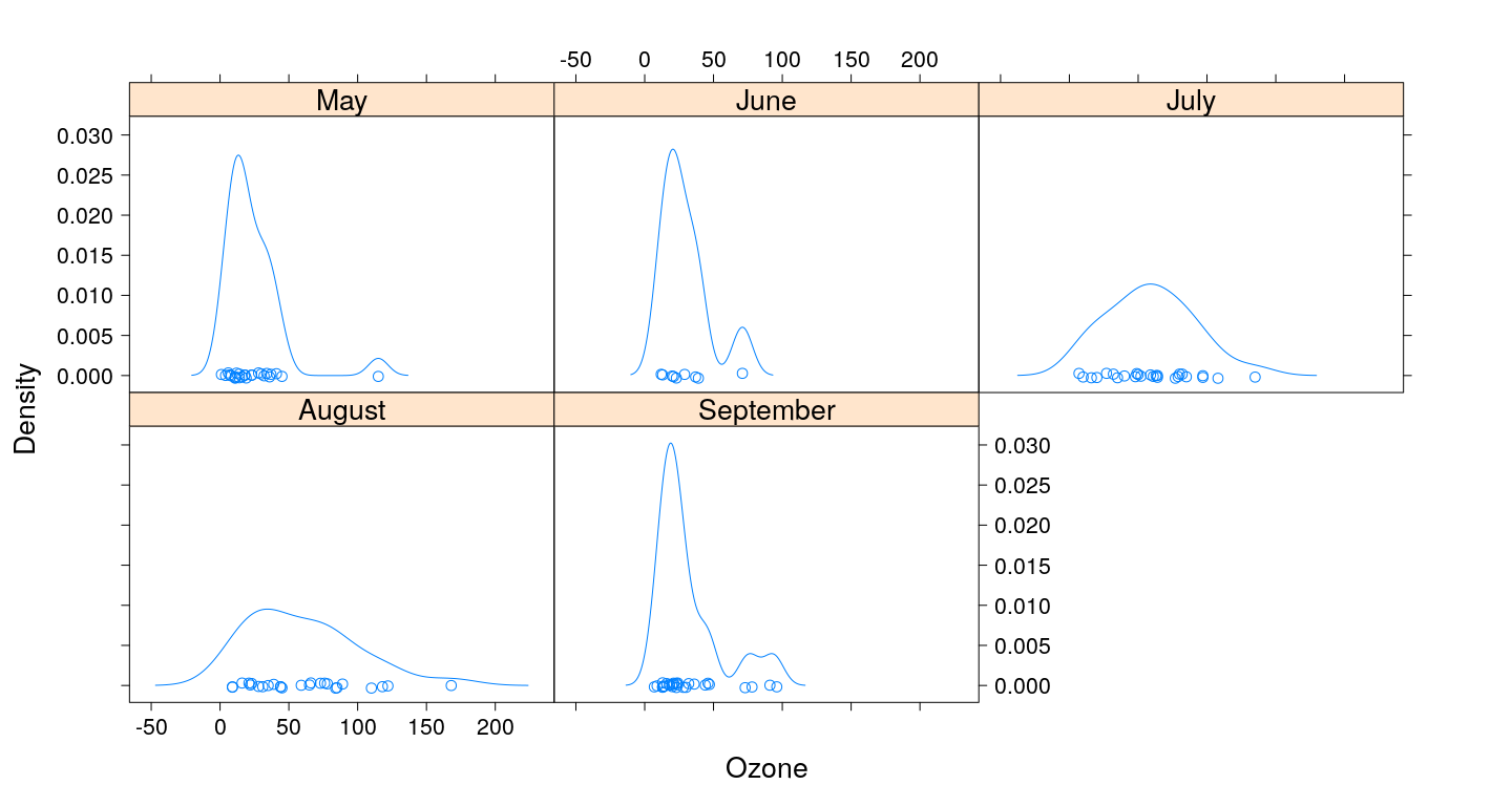 plot of chunk unnamed-chunk-26