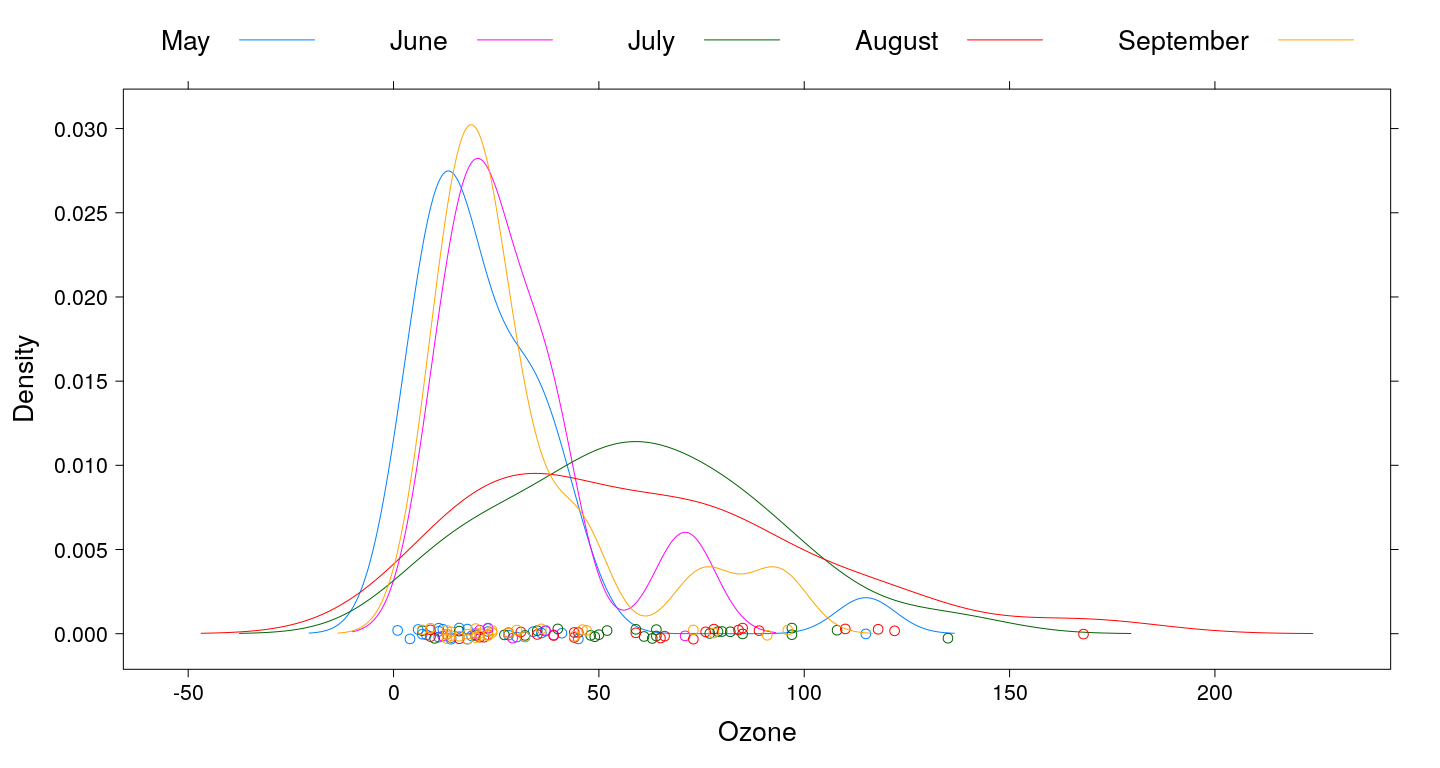 plot of chunk unnamed-chunk-27
