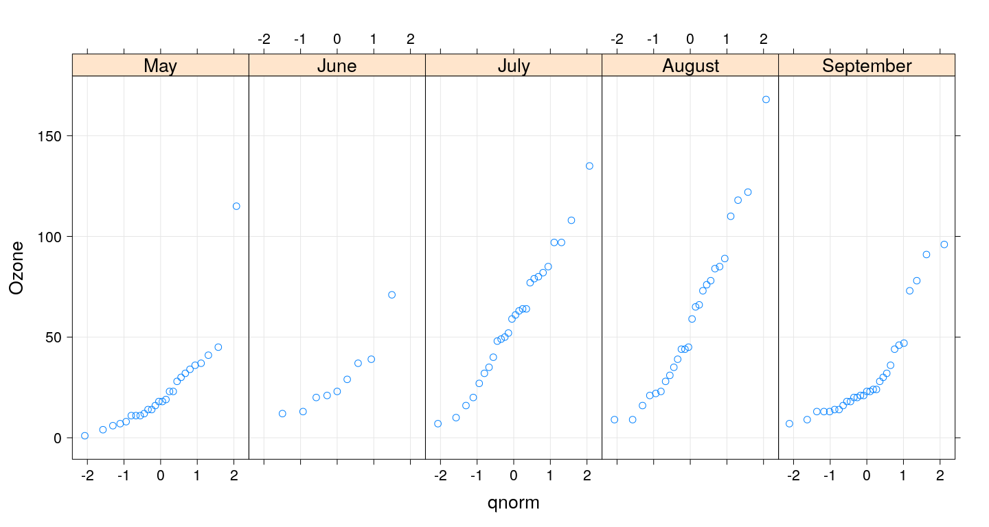 plot of chunk unnamed-chunk-28