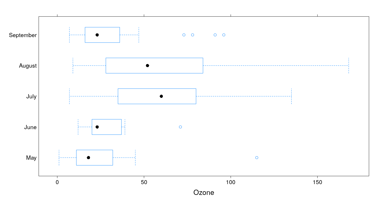 plot of chunk unnamed-chunk-29
