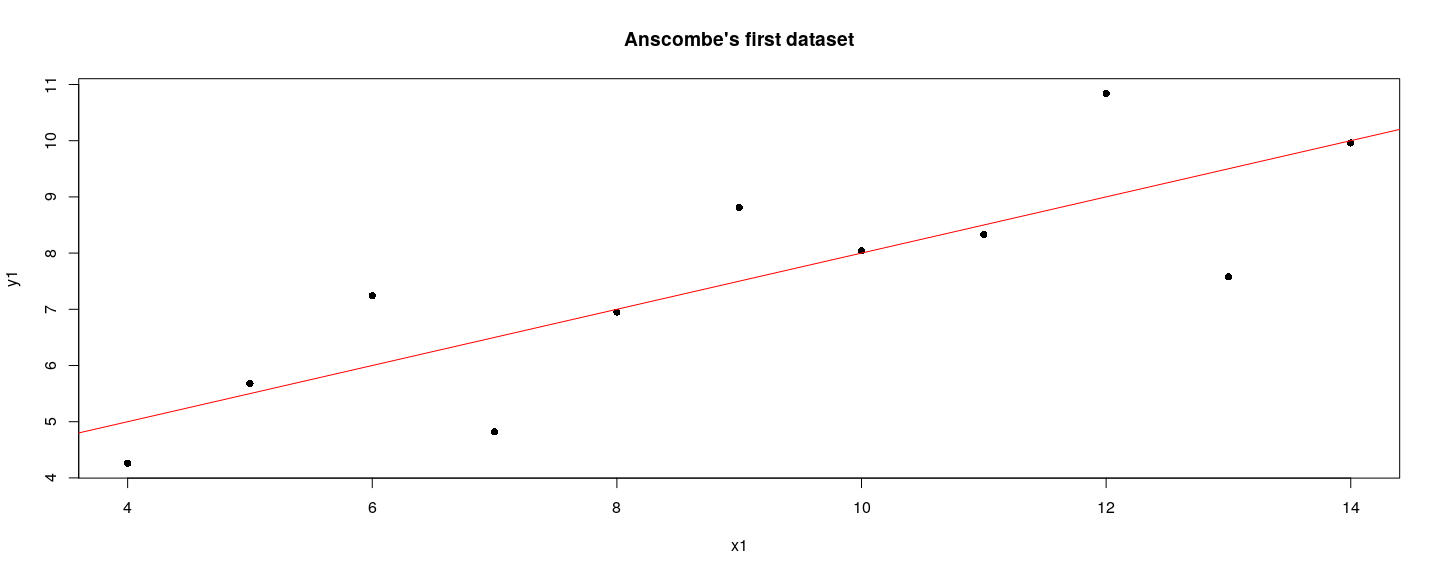 plot of chunk unnamed-chunk-3