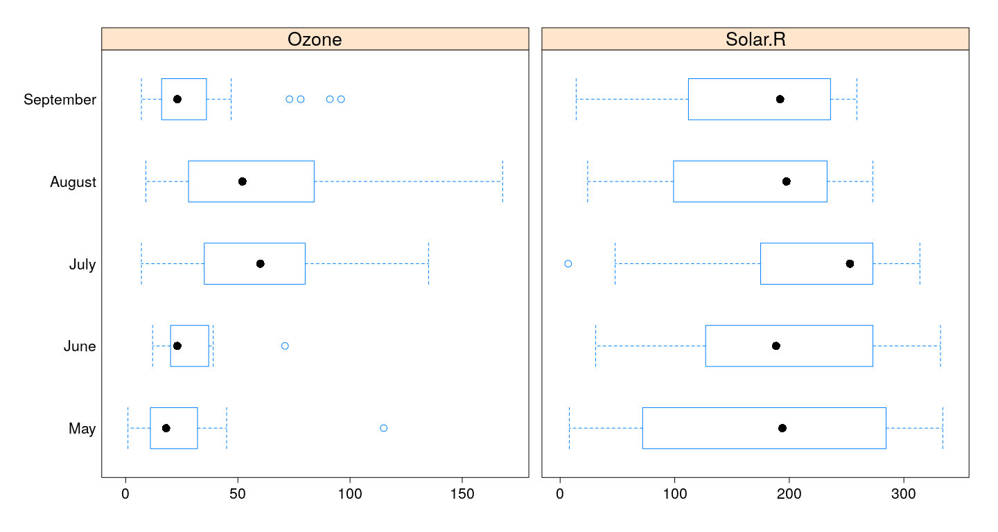 plot of chunk unnamed-chunk-30