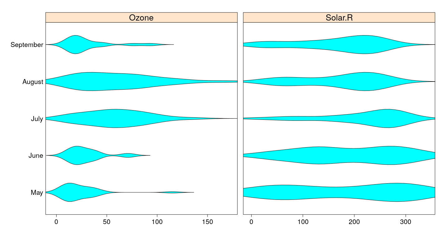 plot of chunk unnamed-chunk-31