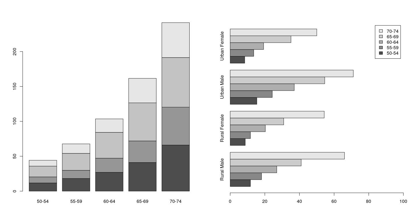 plot of chunk unnamed-chunk-33