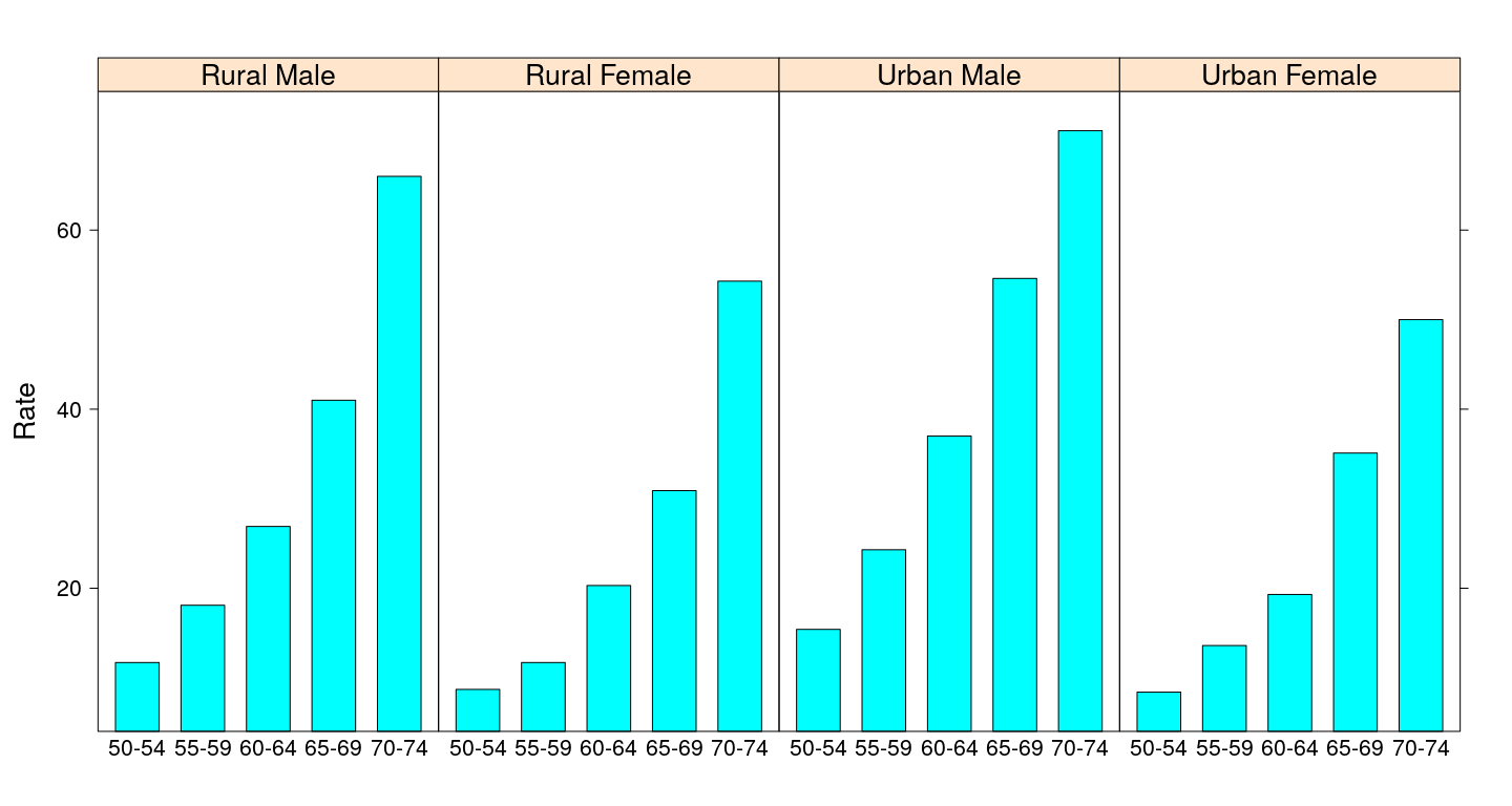 plot of chunk unnamed-chunk-34