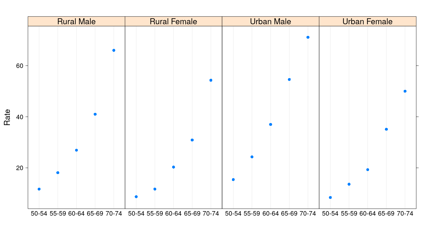 plot of chunk unnamed-chunk-36