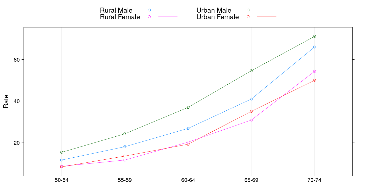 plot of chunk unnamed-chunk-37