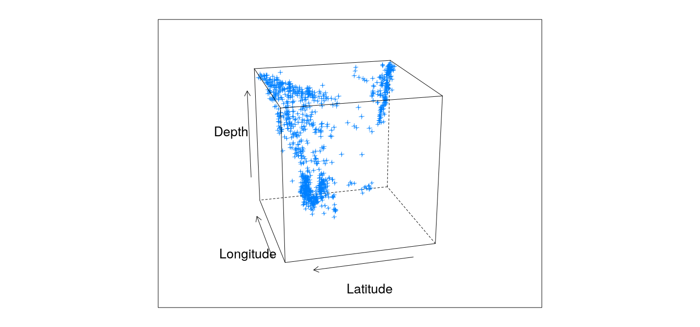 plot of chunk unnamed-chunk-38