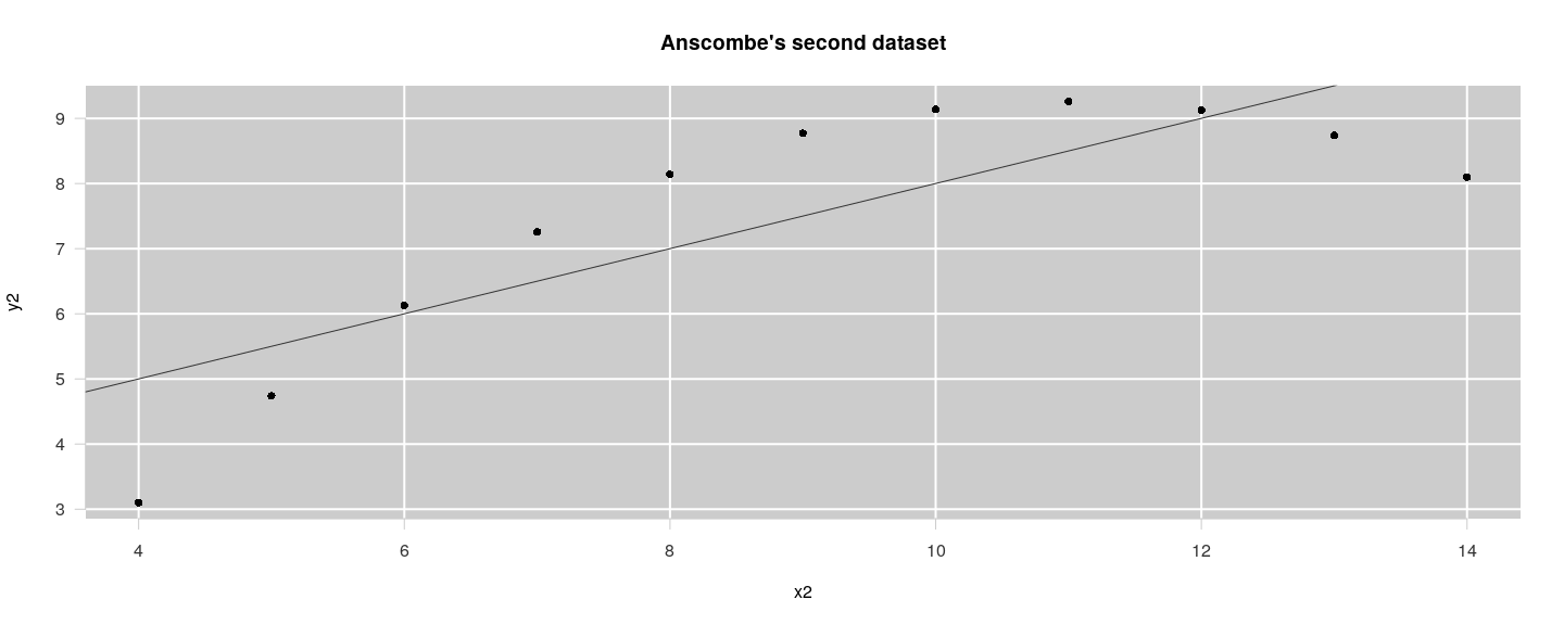 plot of chunk unnamed-chunk-4