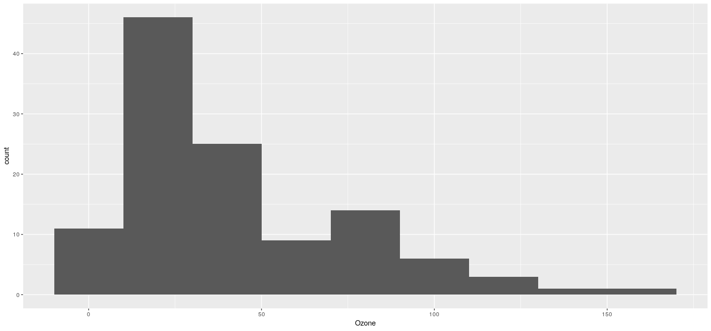 plot of chunk unnamed-chunk-43