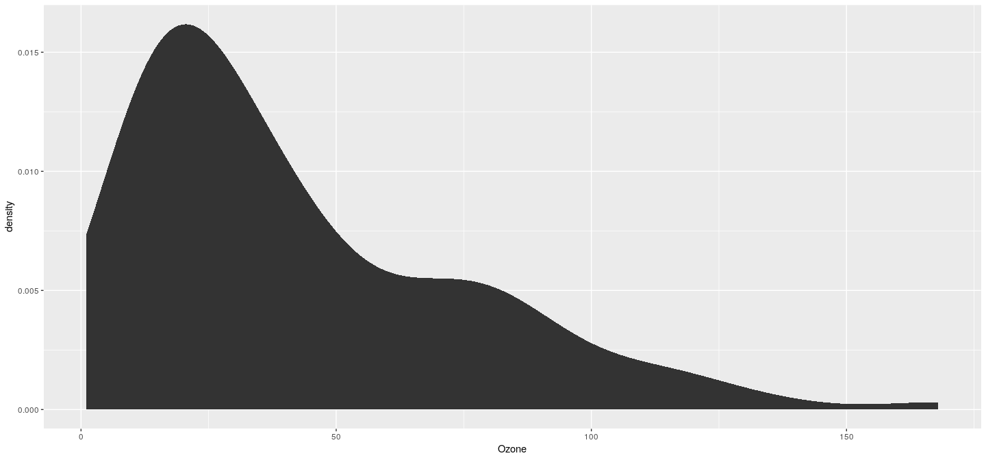 plot of chunk unnamed-chunk-44