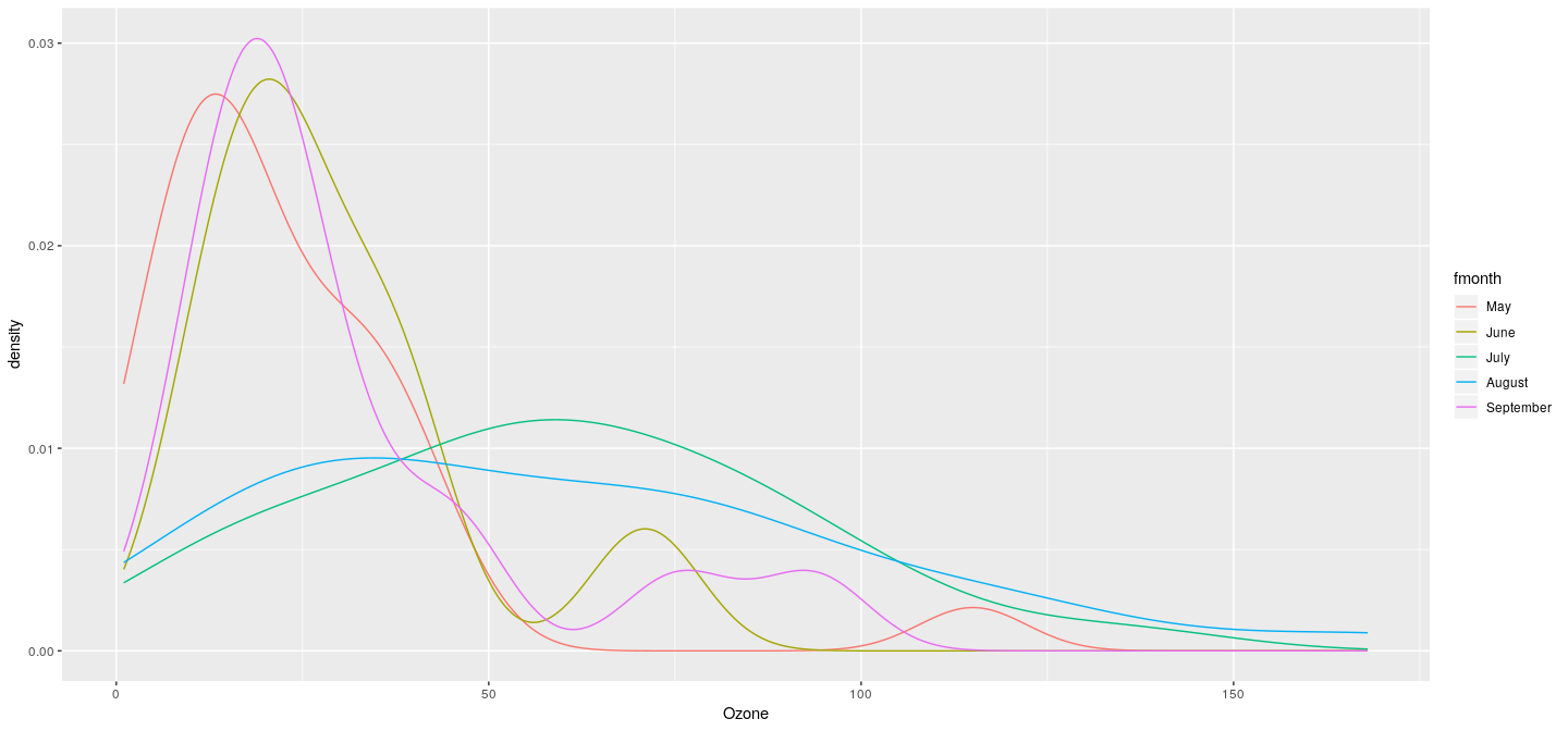 plot of chunk unnamed-chunk-47
