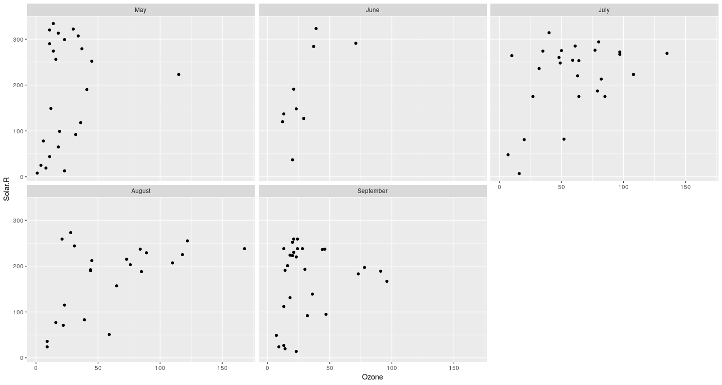 plot of chunk unnamed-chunk-49