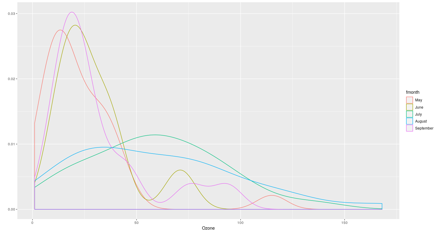 plot of chunk unnamed-chunk-50