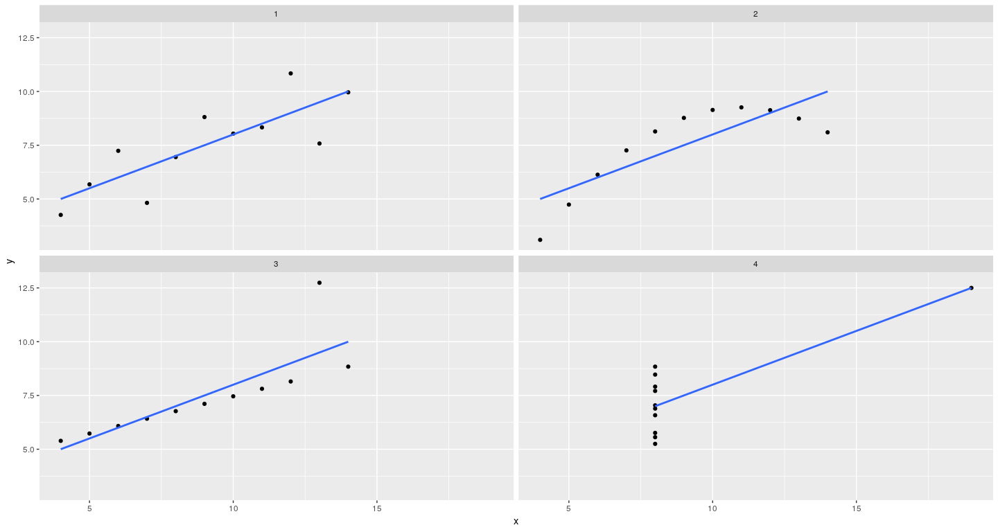 plot of chunk unnamed-chunk-51