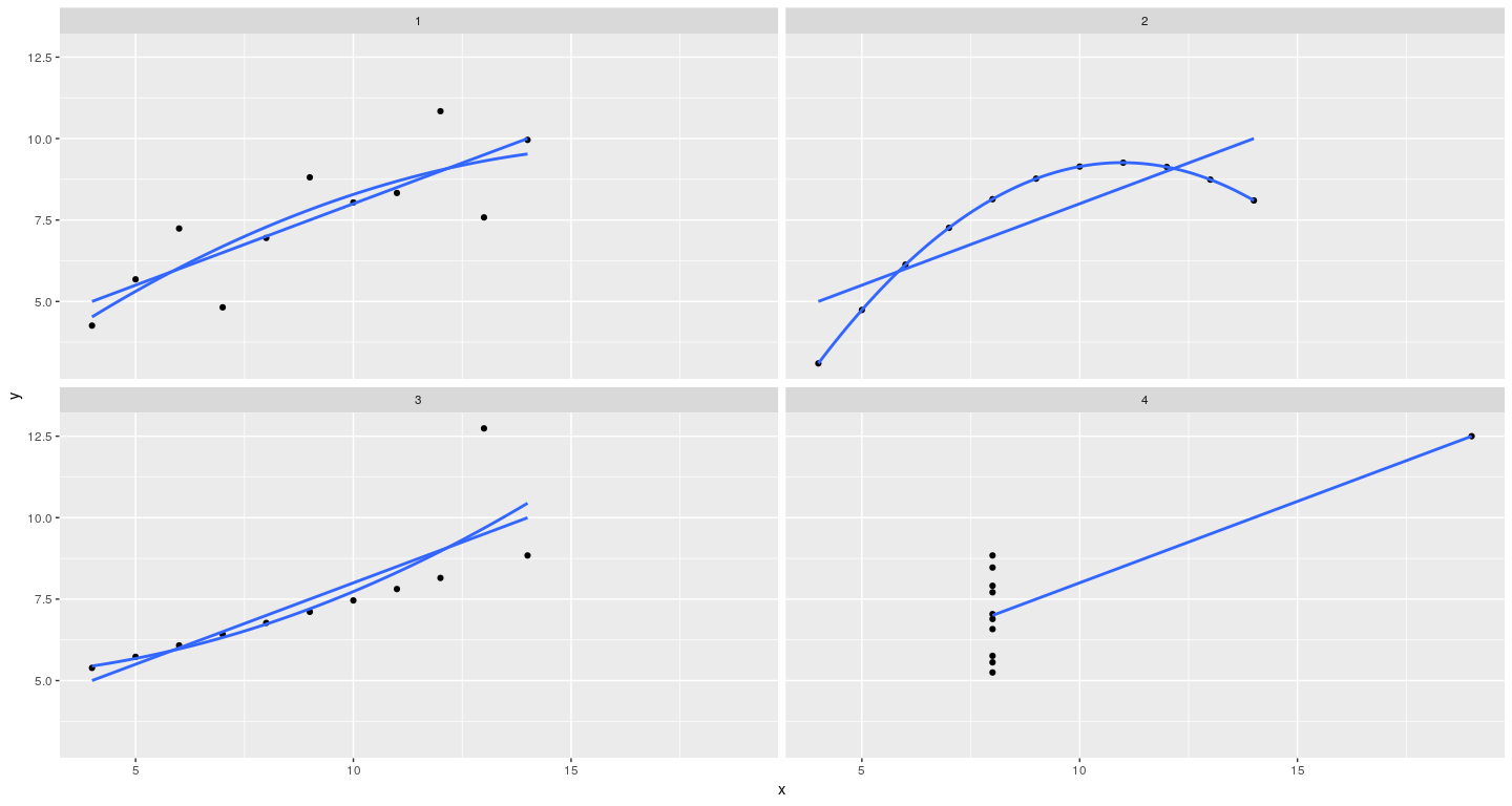 plot of chunk unnamed-chunk-52