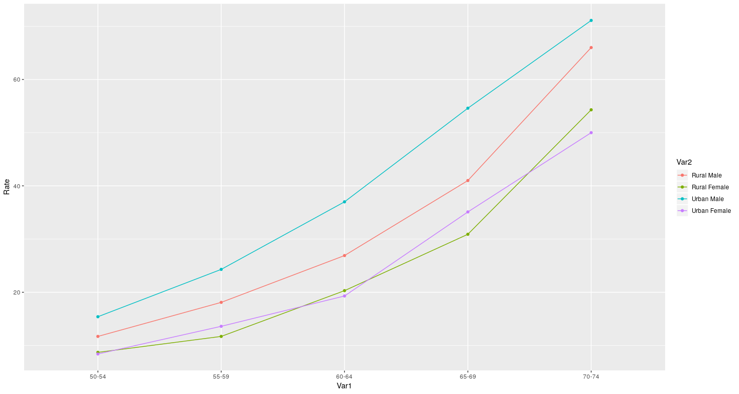 plot of chunk unnamed-chunk-53