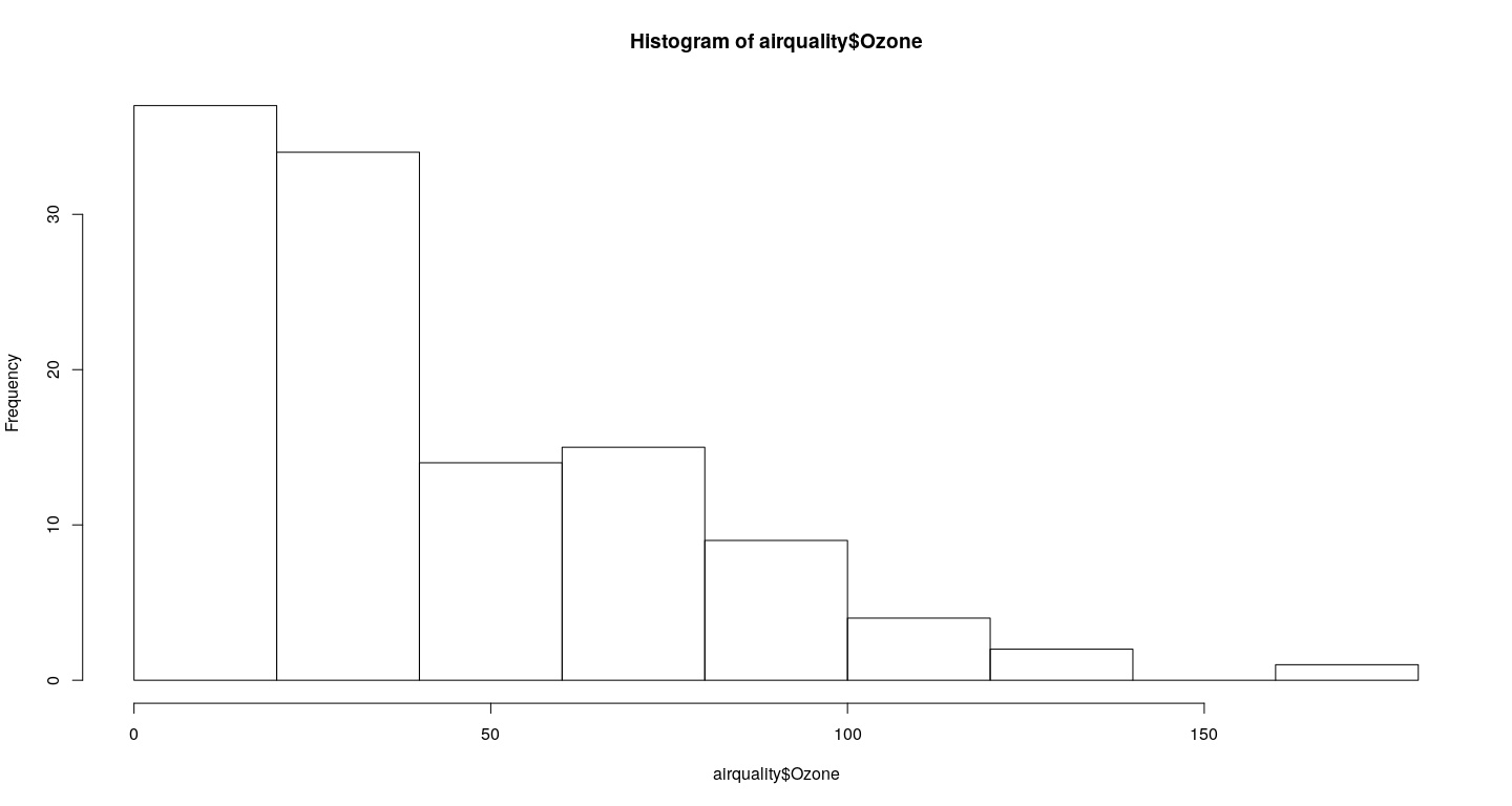 plot of chunk unnamed-chunk-6