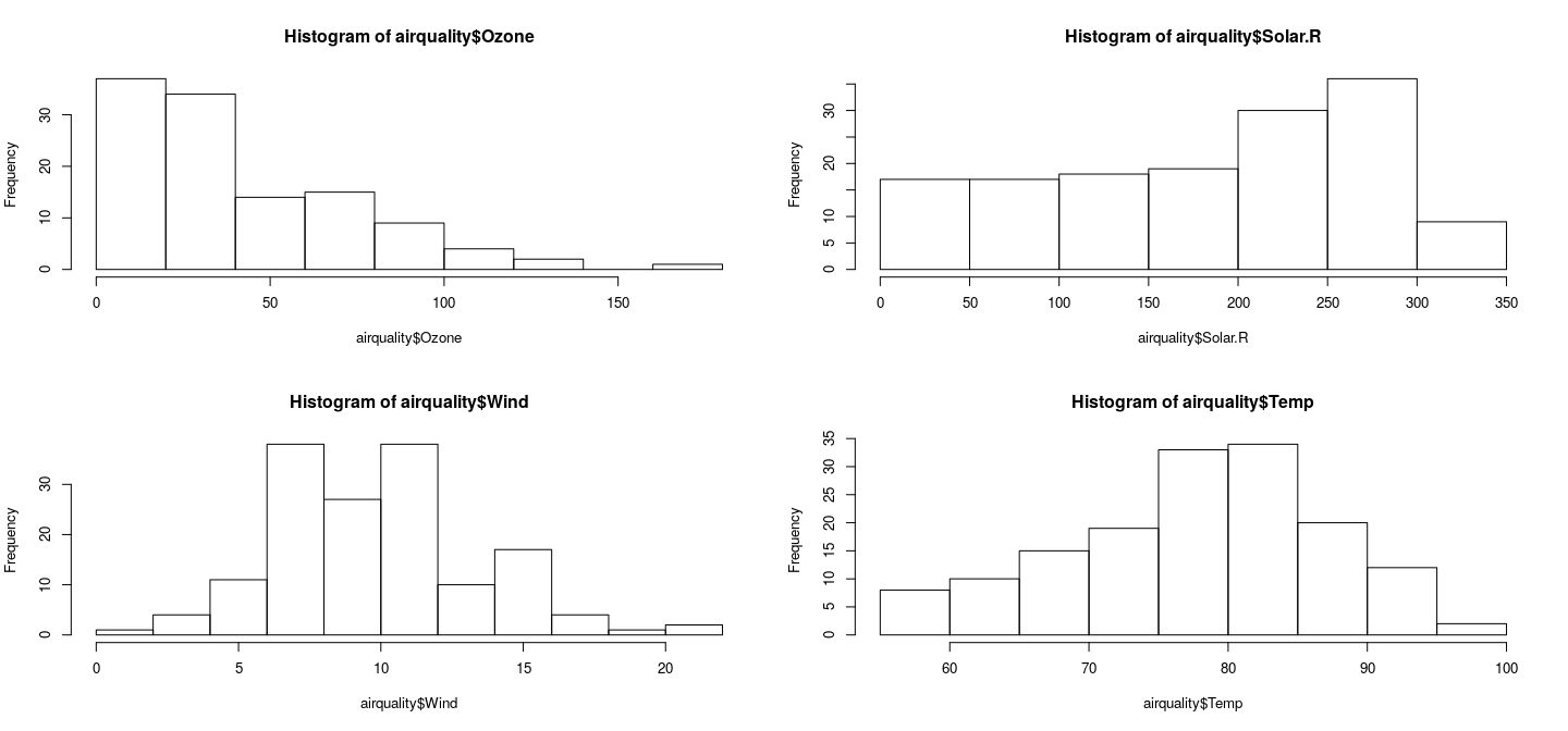 plot of chunk unnamed-chunk-9