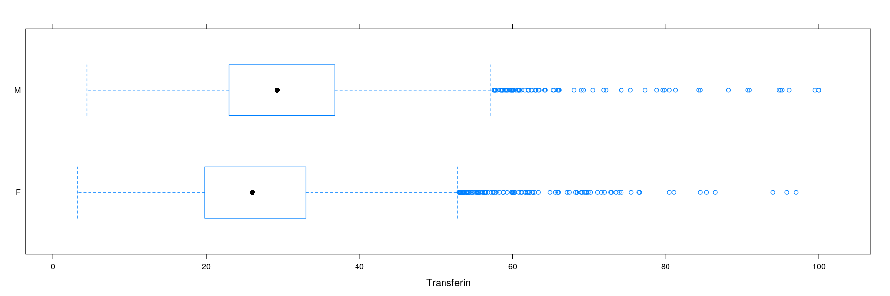 plot of chunk unnamed-chunk-13