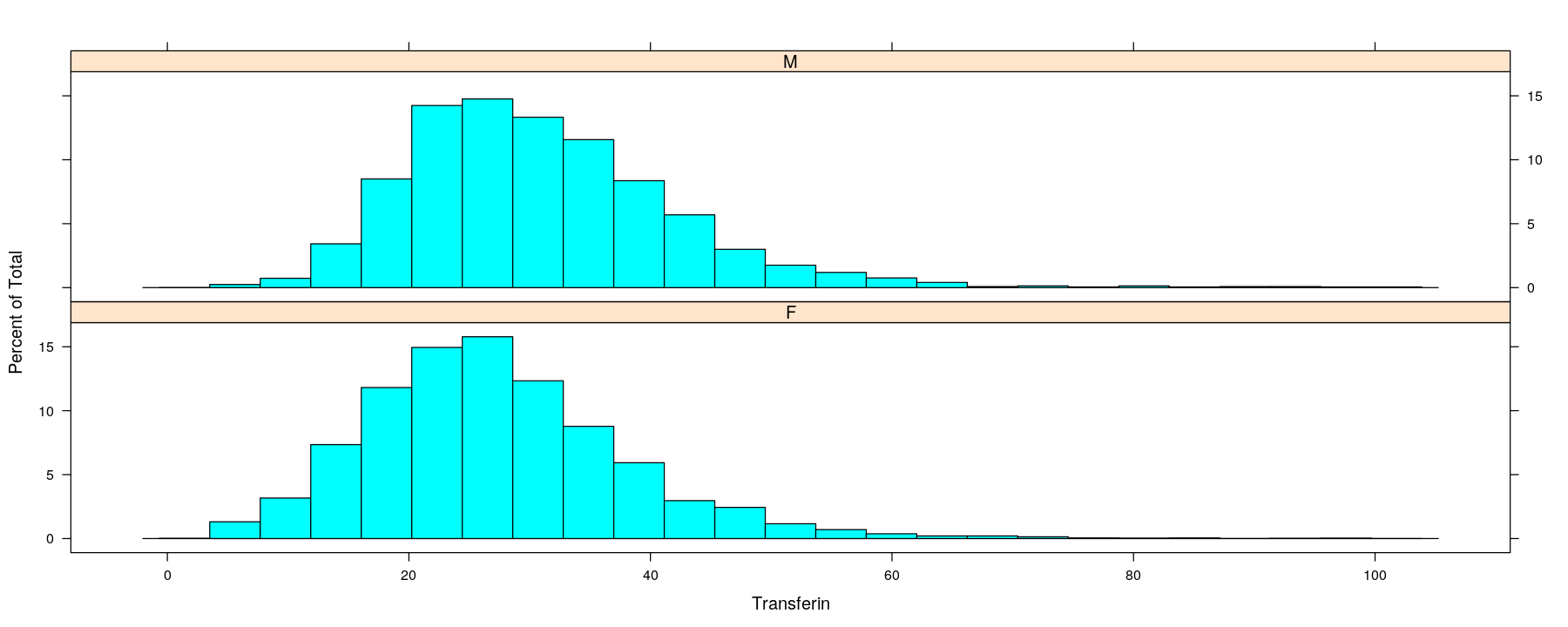 plot of chunk unnamed-chunk-14