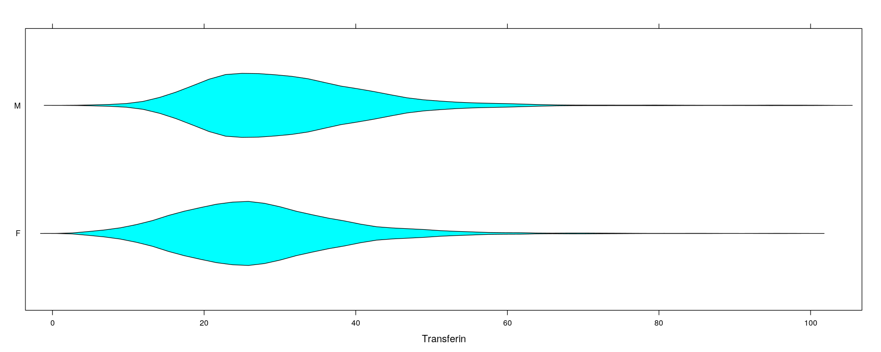 plot of chunk unnamed-chunk-16
