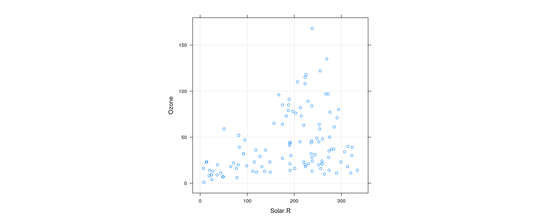 plot of chunk unnamed-chunk-17