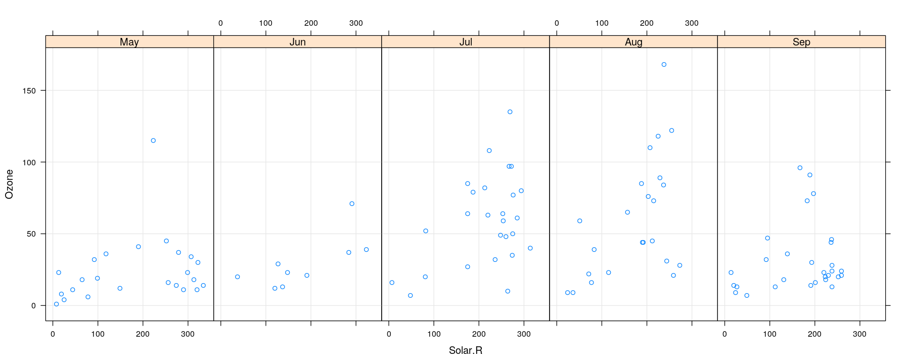 plot of chunk unnamed-chunk-18