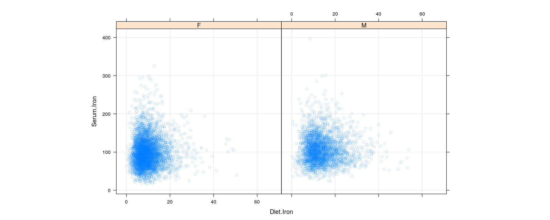 plot of chunk unnamed-chunk-19