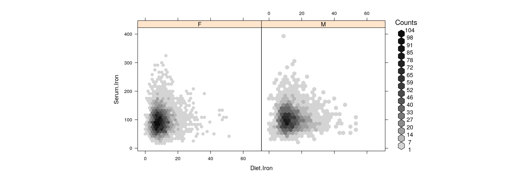 plot of chunk unnamed-chunk-20