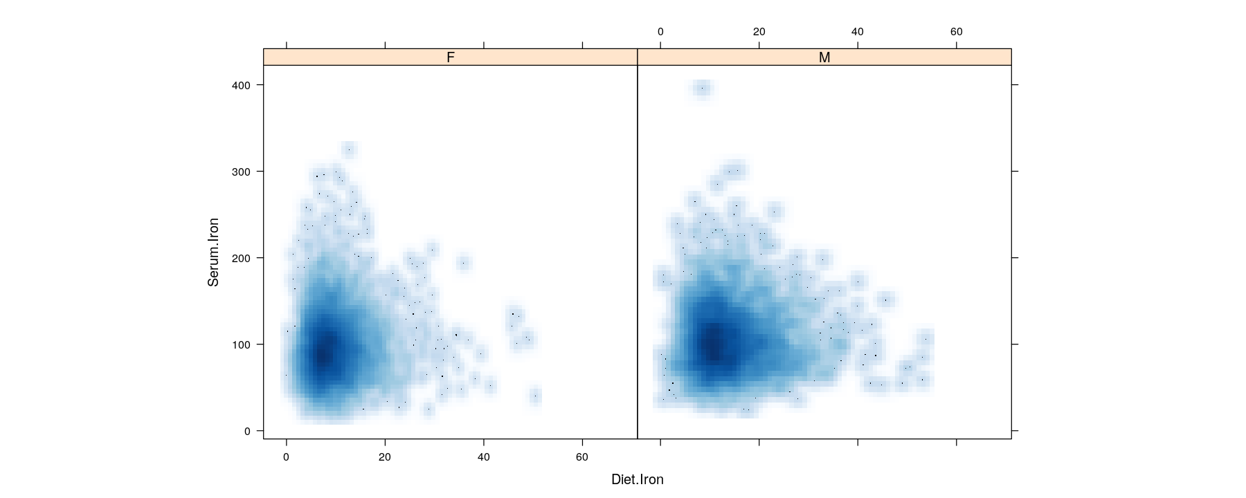 plot of chunk unnamed-chunk-21