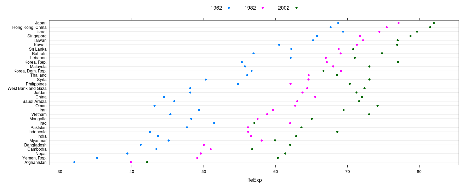 plot of chunk unnamed-chunk-22