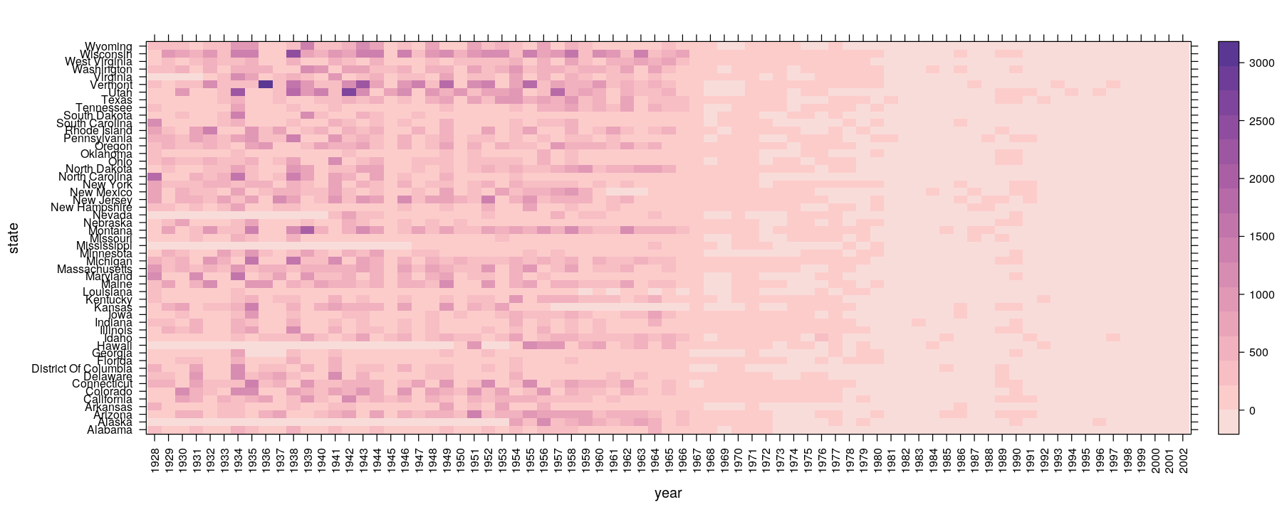 plot of chunk unnamed-chunk-23