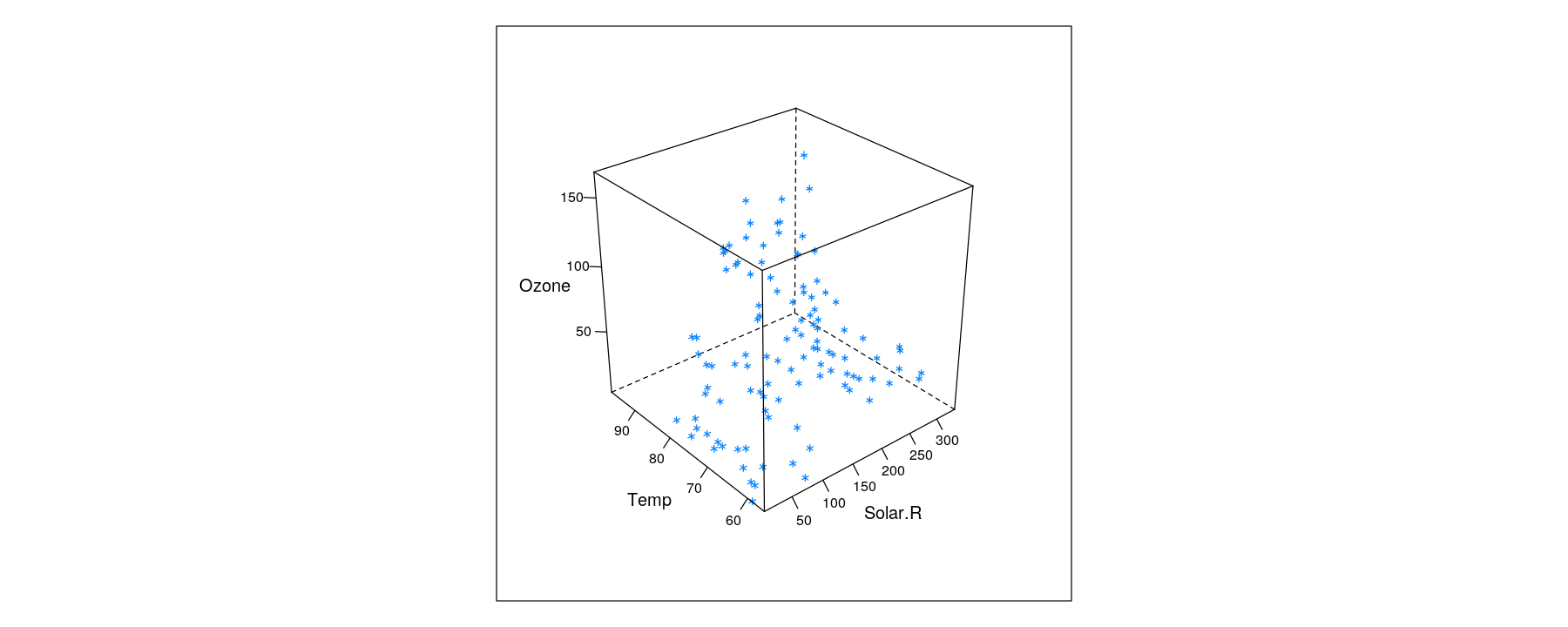 plot of chunk unnamed-chunk-24