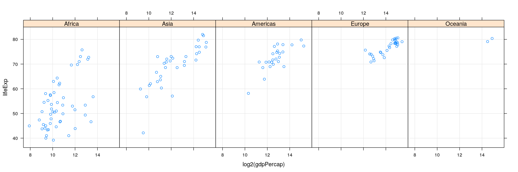 plot of chunk unnamed-chunk-27