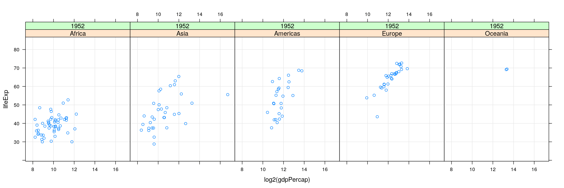 plot of chunk unnamed-chunk-28