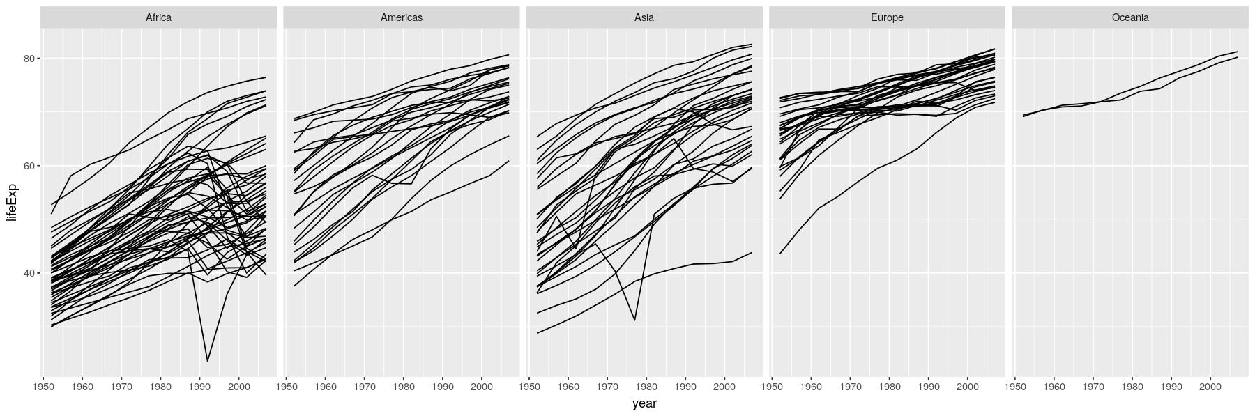 plot of chunk unnamed-chunk-30
