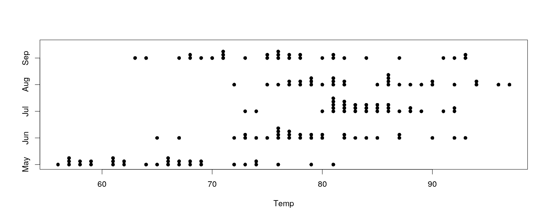 plot of chunk unnamed-chunk-8