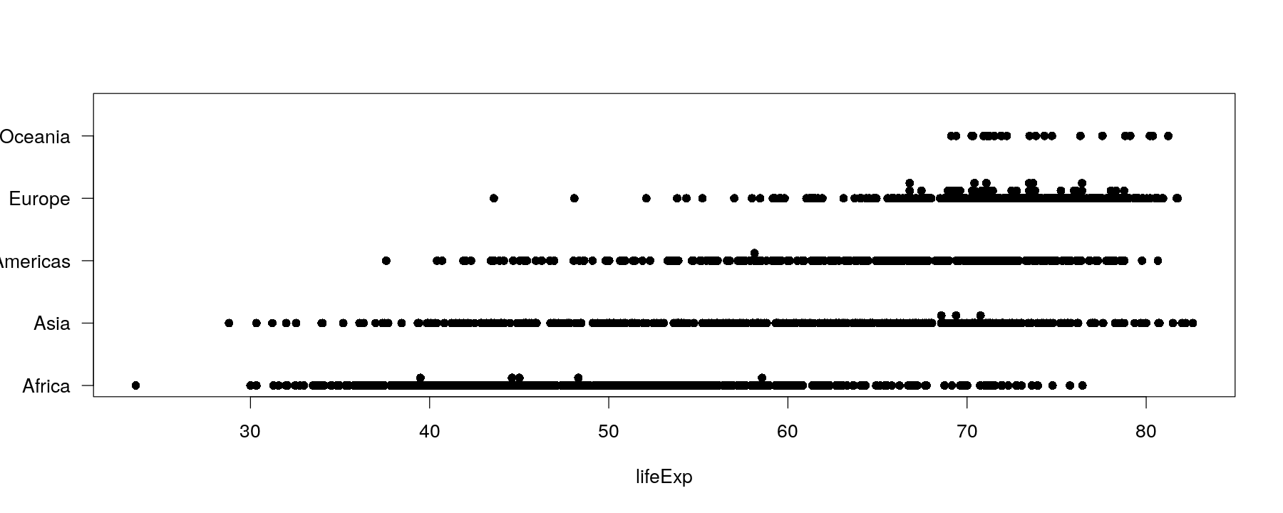 plot of chunk unnamed-chunk-9