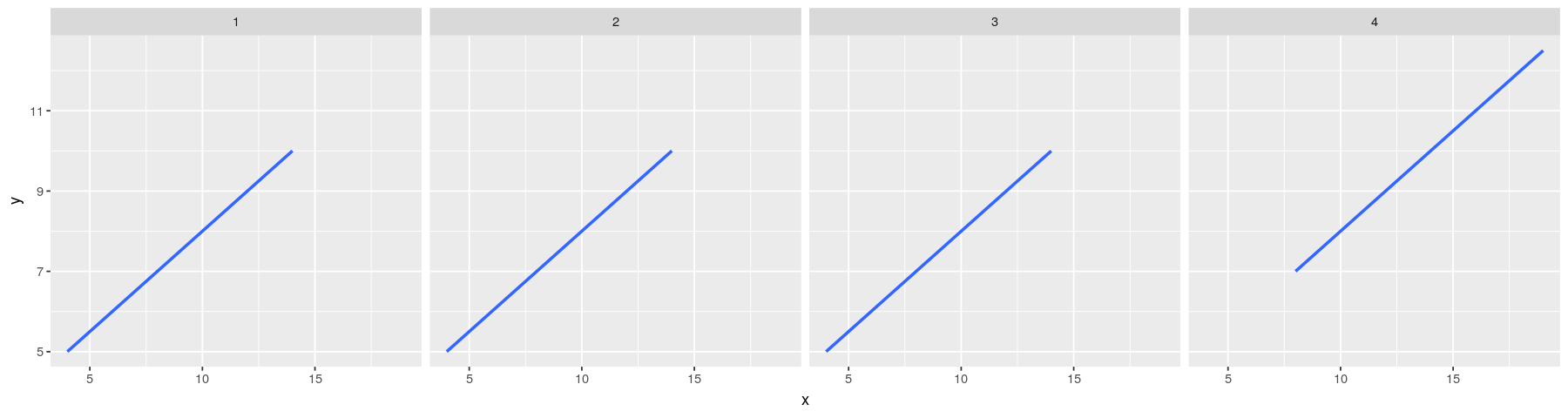plot of chunk unnamed-chunk-10