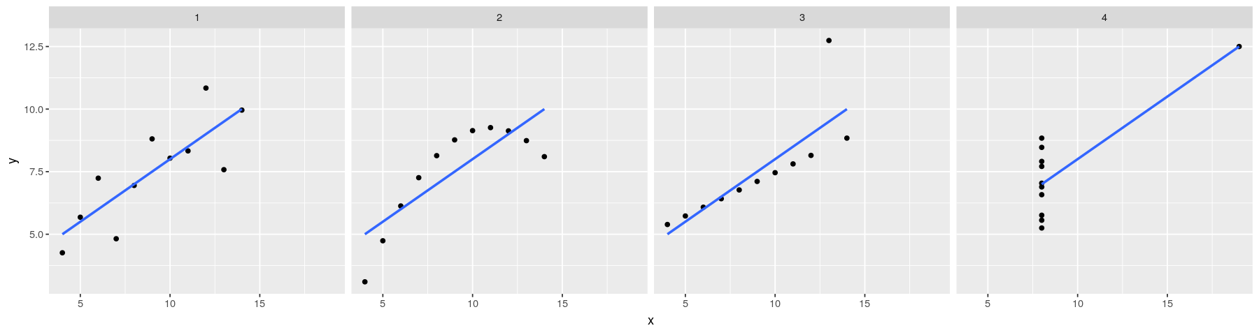 plot of chunk unnamed-chunk-11