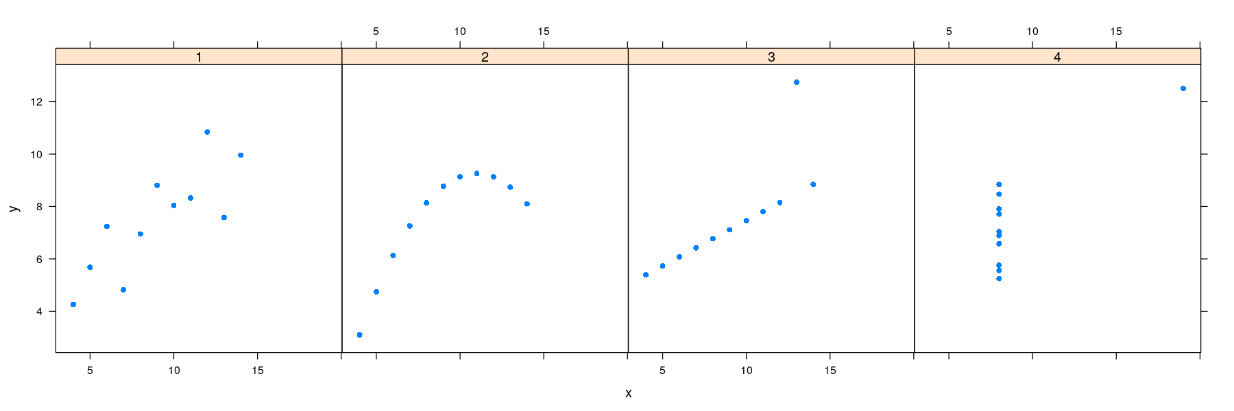 plot of chunk unnamed-chunk-13