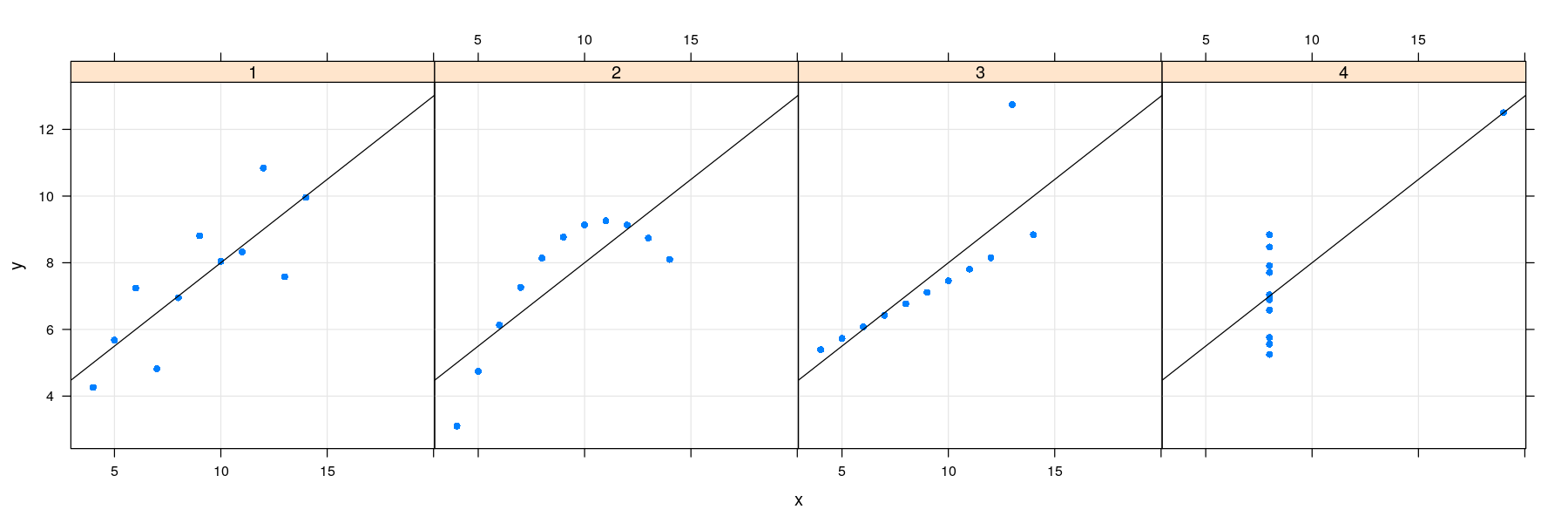 plot of chunk unnamed-chunk-15