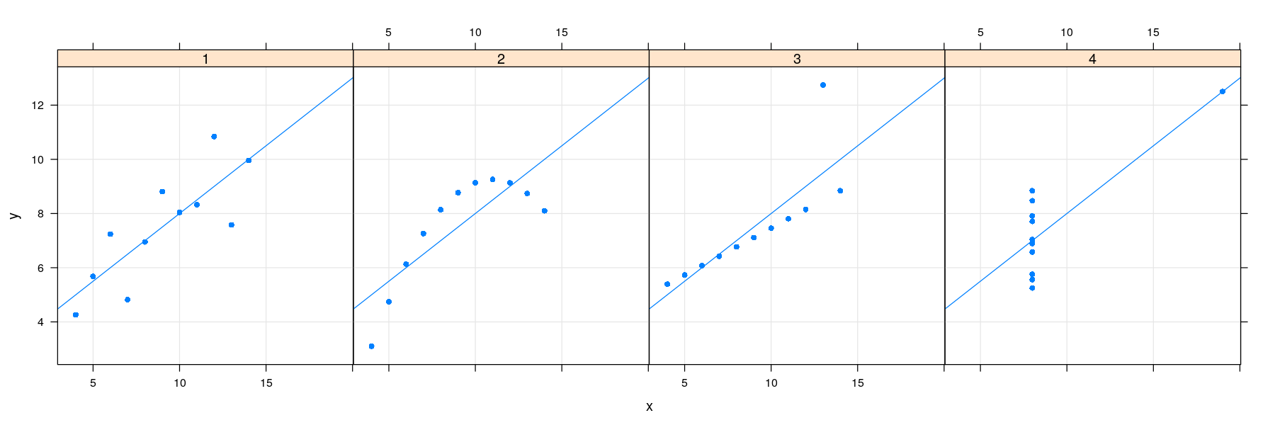plot of chunk unnamed-chunk-16