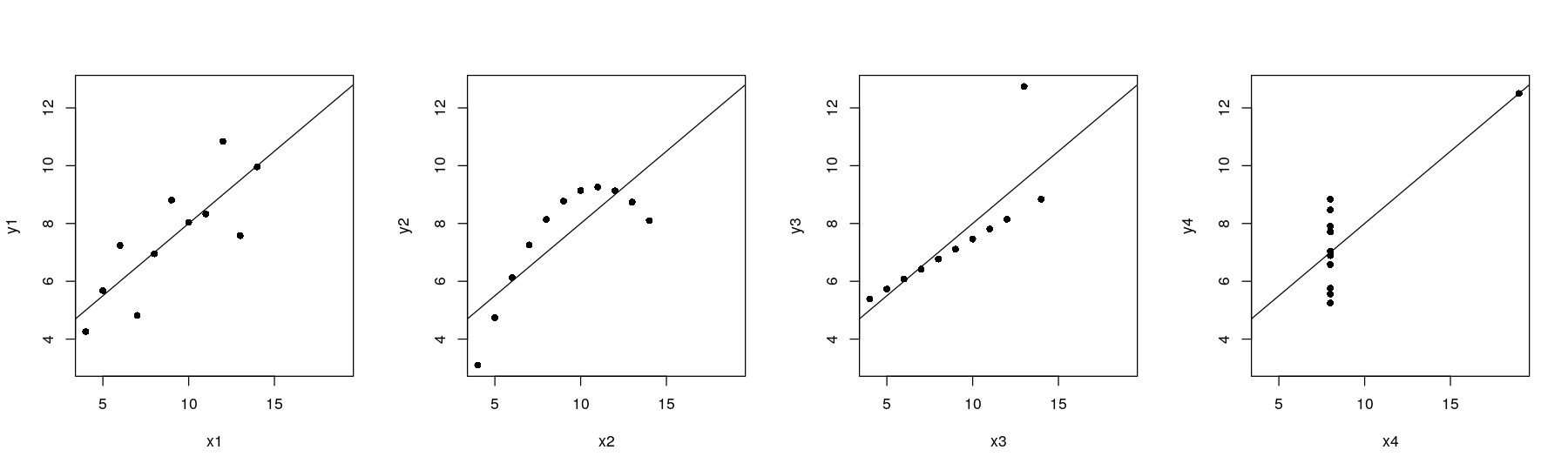 plot of chunk unnamed-chunk-8